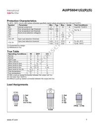 AUIPS6041S Datasheet Page 5