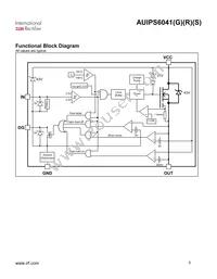 AUIPS6041S Datasheet Page 6