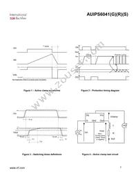 AUIPS6041S Datasheet Page 7
