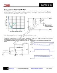 AUIPS6121R Datasheet Page 8