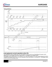 AUIR3240S Datasheet Page 8