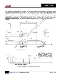 AUIR3330S Datasheet Page 15