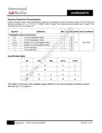 AUIRB24427S Datasheet Page 4
