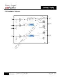 AUIRB24427S Datasheet Page 5