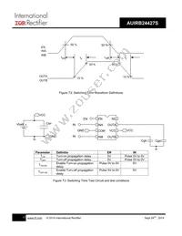 AUIRB24427S Datasheet Page 17