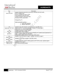 AUIRB24427S Datasheet Page 20