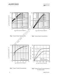 AUIRF2805 Datasheet Page 4