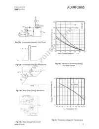 AUIRF2805 Datasheet Page 7