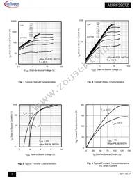 AUIRF2907Z Datasheet Page 3