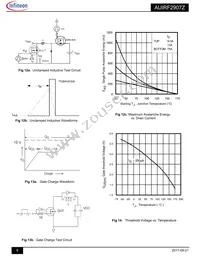 AUIRF2907Z Datasheet Page 6