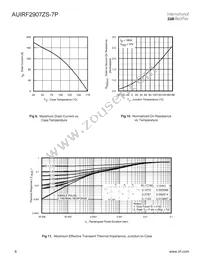 AUIRF2907ZS7PTL Datasheet Page 6