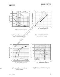 AUIRF3007 Datasheet Page 5