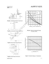 AUIRF3710Z Datasheet Page 7