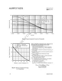 AUIRF3710Z Datasheet Page 8