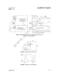 AUIRF3710Z Datasheet Page 9