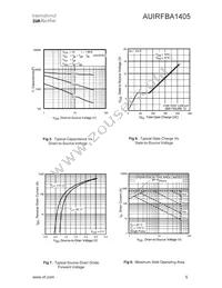 AUIRFBA1405 Datasheet Page 5