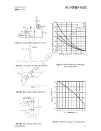 AUIRFBA1405 Datasheet Page 7