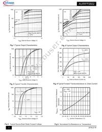 AUIRFP2602 Datasheet Page 3