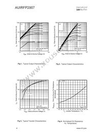 AUIRFP2907 Datasheet Page 4