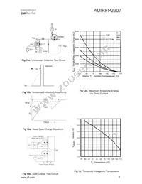 AUIRFP2907 Datasheet Page 7