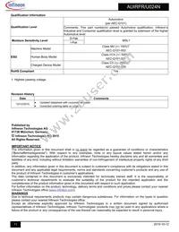 AUIRFR024NTRL Datasheet Page 11