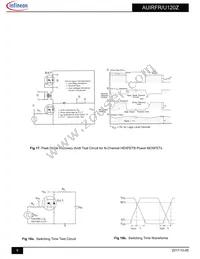 AUIRFR120ZTRL Datasheet Page 8