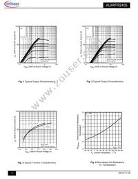 AUIRFR2405 Datasheet Page 3