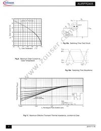 AUIRFR2405 Datasheet Page 5