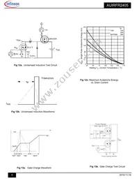 AUIRFR2405 Datasheet Page 6