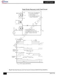 AUIRFR2405 Datasheet Page 7