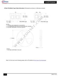 AUIRFR3504Z Datasheet Page 10