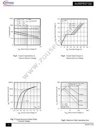 AUIRFR3710Z Datasheet Page 4