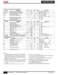 AUIRFS8408 Datasheet Page 2