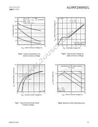 AUIRFZ46NL Datasheet Page 5