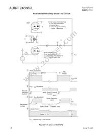 AUIRFZ46NL Datasheet Page 8