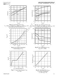 AUIRGP35B60PD Datasheet Page 5