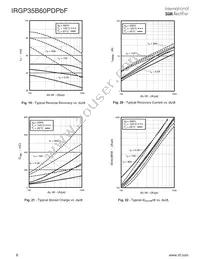 AUIRGP35B60PD Datasheet Page 6