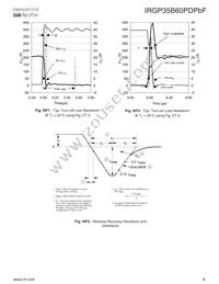 AUIRGP35B60PD Datasheet Page 9