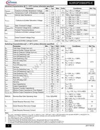 AUIRGP35B60PD-E Datasheet Page 2