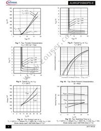 AUIRGP35B60PD-E Datasheet Page 4