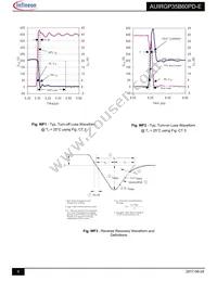 AUIRGP35B60PD-E Datasheet Page 9