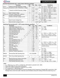 AUIRGPS4067D1 Datasheet Page 2
