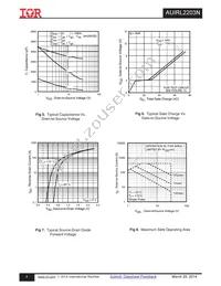 AUIRL2203N Datasheet Page 4