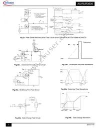 AUIRLR3636 Datasheet Page 7