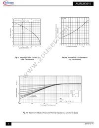 AUIRLR3915 Datasheet Page 5