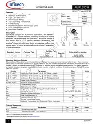 AUIRLS3034 Datasheet Cover