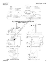 AUIRLSL3036 Datasheet Page 7