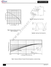 AUIRLU2905 Datasheet Page 5