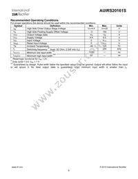 AUIRS20161S Datasheet Page 6