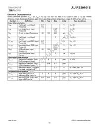 AUIRS20161S Datasheet Page 10